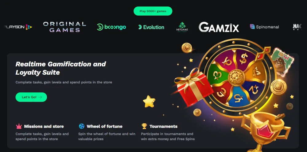Залата за лоялност Bet On Red с интерактивно колело на късмета и мисии за награди.